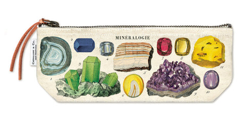 Vintage Pouch